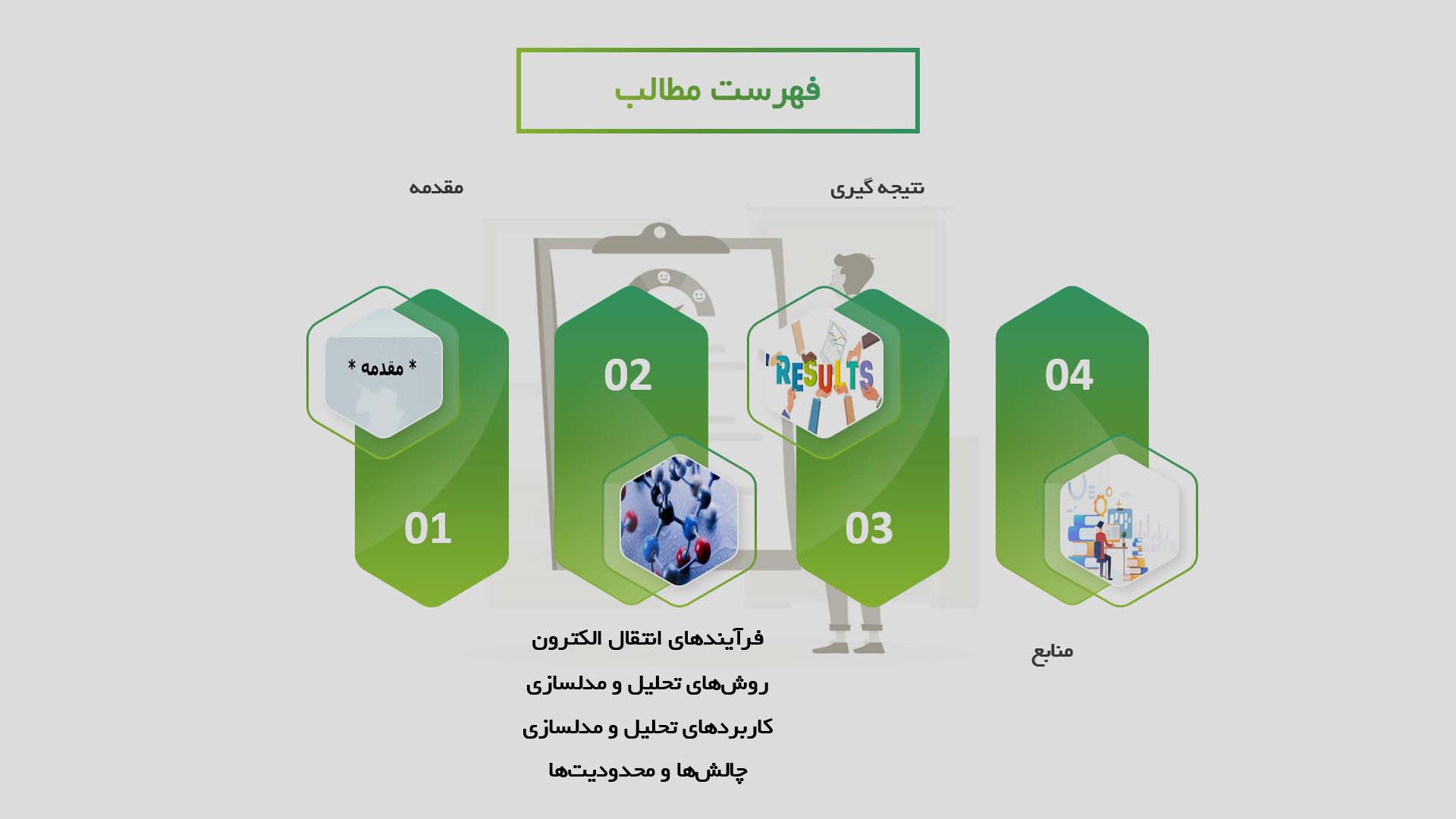 پاورپوینت در مورد تحلیل و مدلسازی فرآیندهای انتقال الکترون در سیستم‌های مولکولی